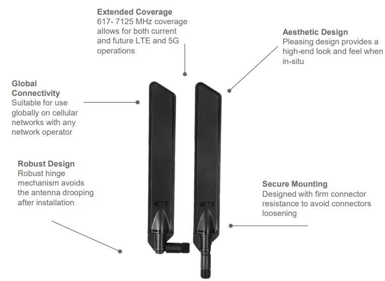 TE Connectivity DBA6171Cx 5G/4G Indoor/Outdoor Blade Omni Antennas